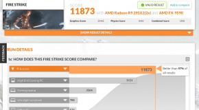 Better than 97% with a score of 11873 at stock speeds. FX-9590 & R9-295×2